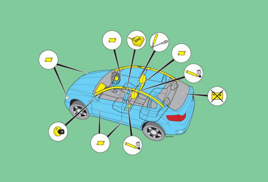 Electronica auto - Diagnoza - reparatii ECU, ABS, SRS, motor, injectie